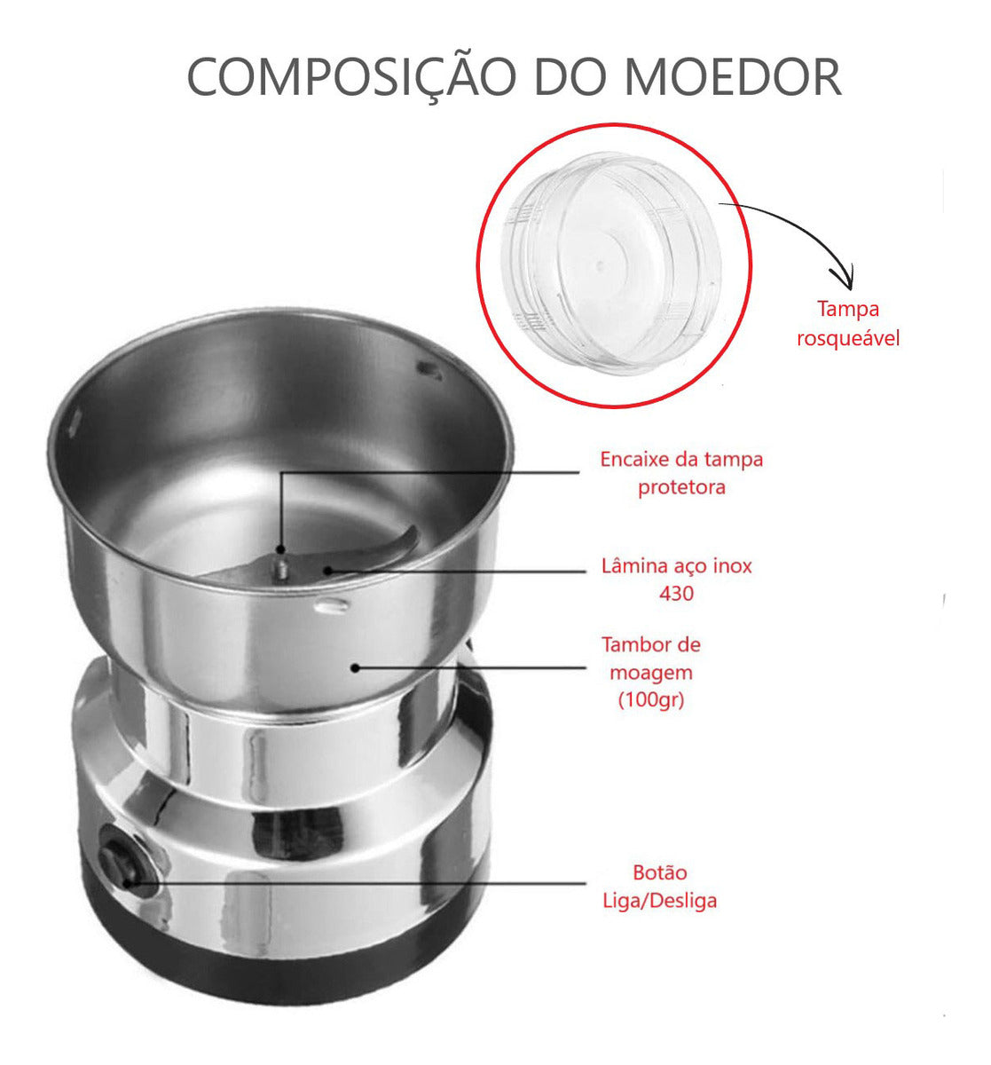 MOLEDOR DE CAFÉ ELÉCTRICO