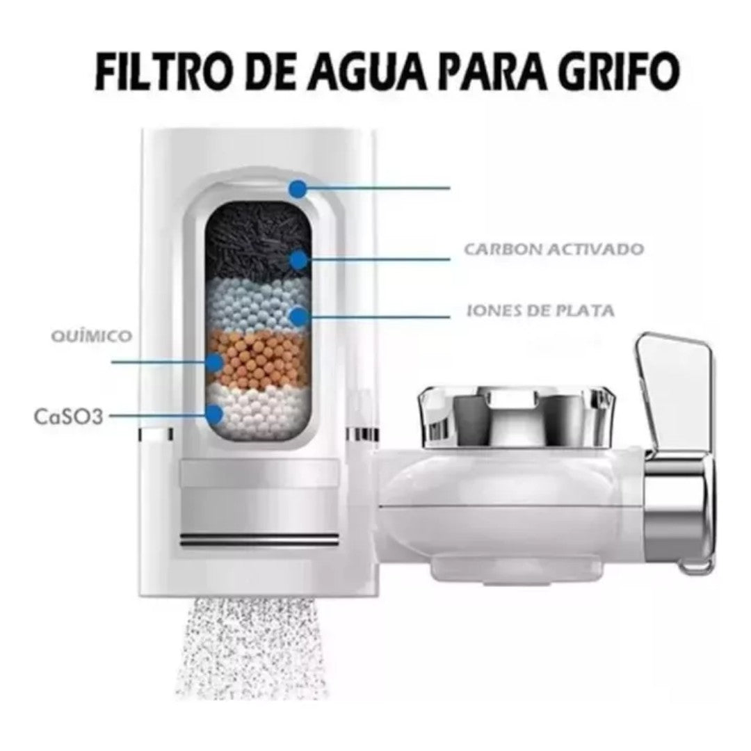 FILTRO PURIFICADOR AGUA