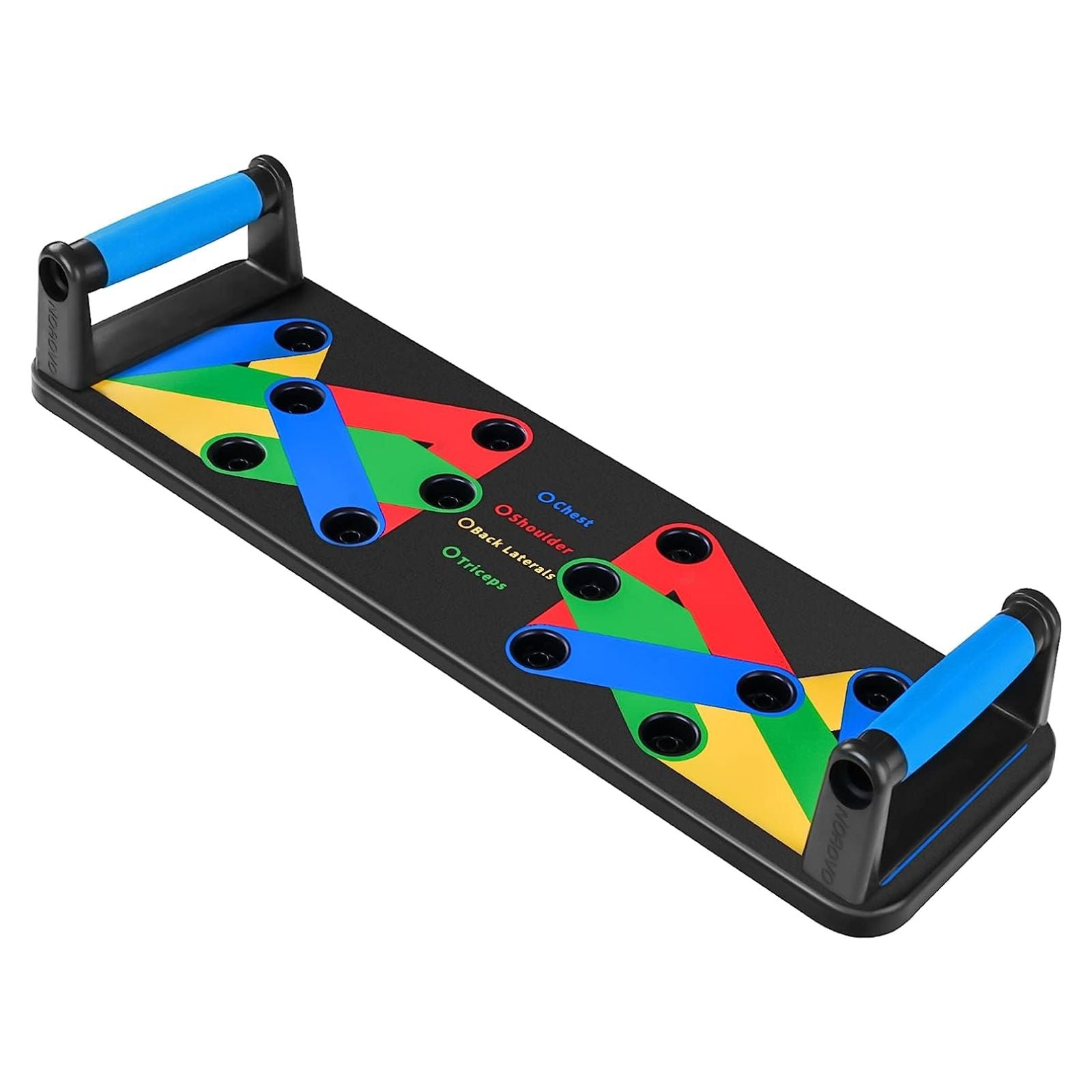 TABLA DE ENTRENAMIENTO