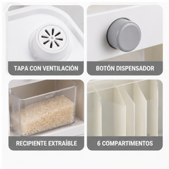Diagrama de detalles del dispensador, tapa, botón y compartimentos