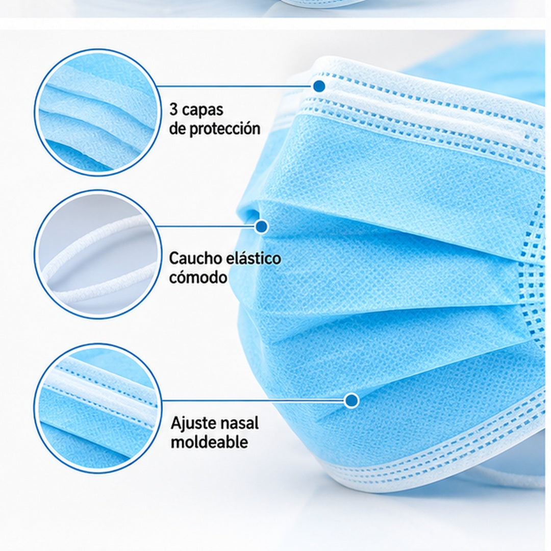 Detalle del tapabocas azul de tres capas con elásticos y ajuste nasal moldeable