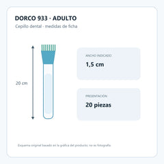 Esquema informativo del cepillo Dorco adulto modelo 933: medidas indicadas 1,5 × 20 cm y presentación de 20 piezas. No es fotografía.