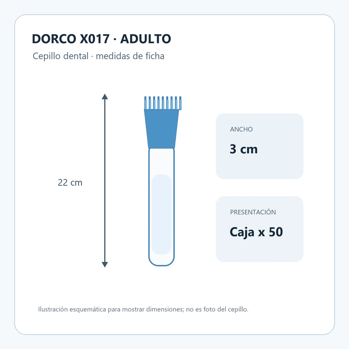 Ilustración esquemática del cepillo dental Dorco adulto X017: dimensiones indicadas 3 × 22 cm y caja de 50 unidades. No es fotografía del cepillo.