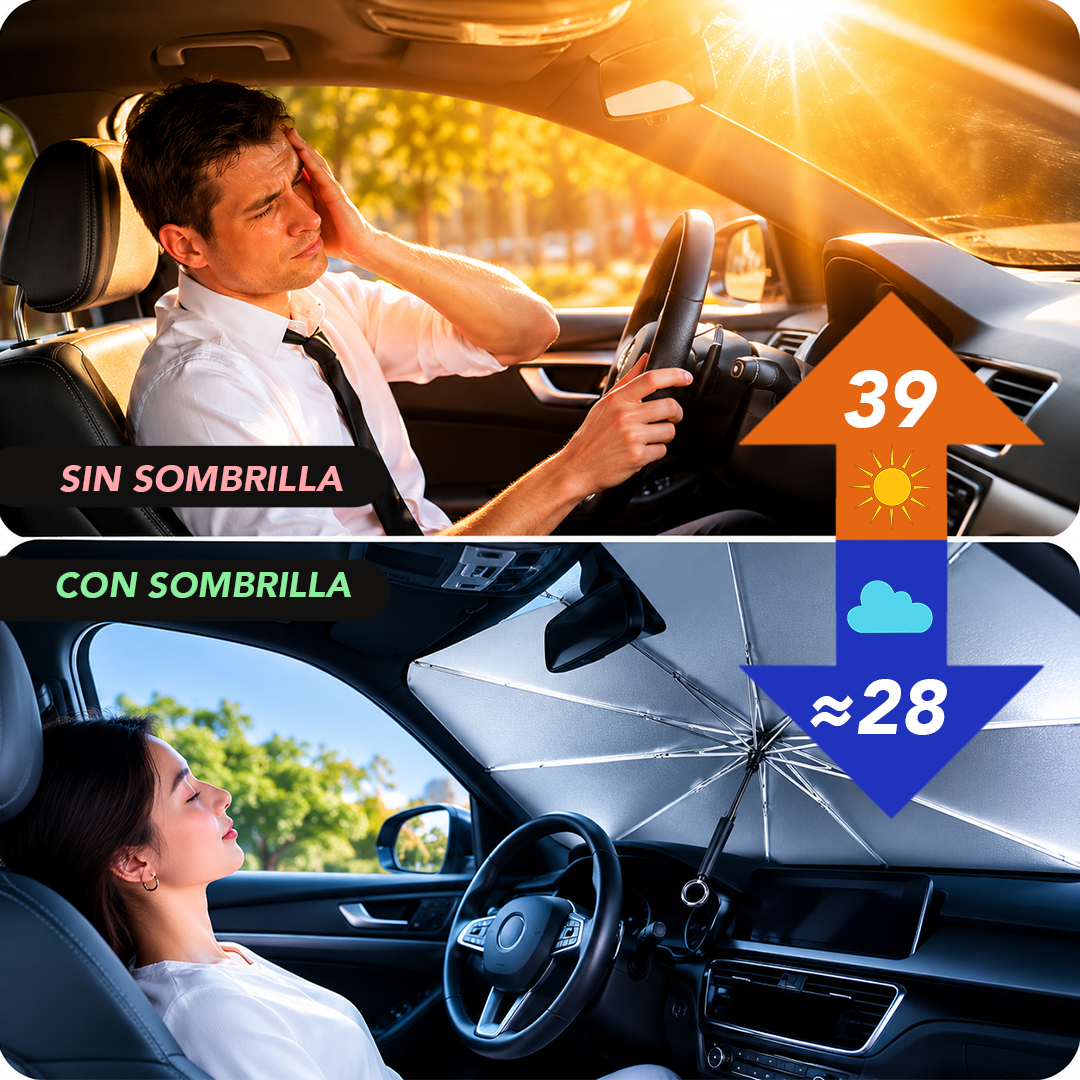 Comparación de temperatura interior con y sin parasol para carro.