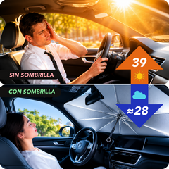 Comparación de temperatura interior con y sin parasol para carro.